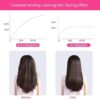 2-in-1 Mini Hair Straightener & Curler – Portable Thermostatic Ceramic Flat Iron for Dry & Wet Hair Styling - Random Color