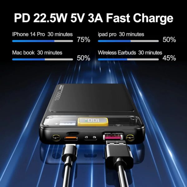 10000Mah Power Bank Slim Portable Charger Pd 22.5W Fast Charging 5V 3A Usb-C