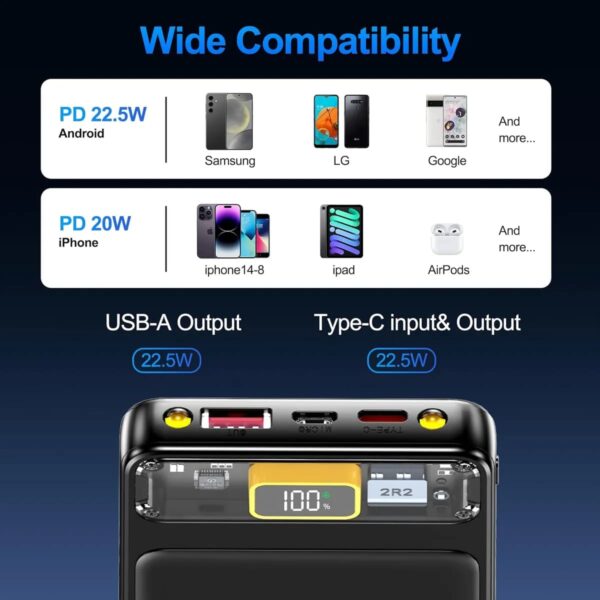 10000Mah Power Bank Slim Portable Charger Pd 22.5W Fast Charging 5V 3A Usb-C