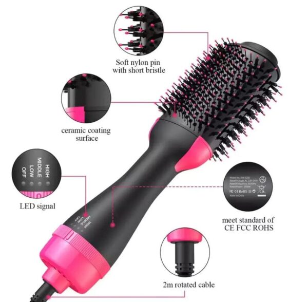 4-in-1 Hair Dryer Brush
